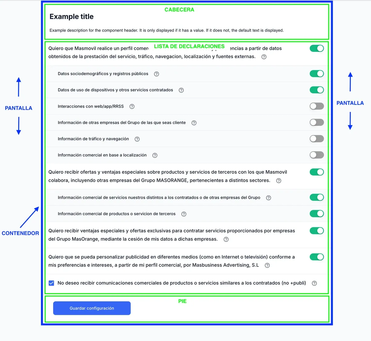 Contenedores del componente