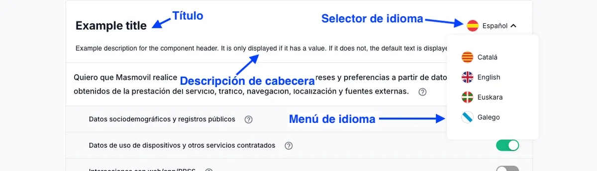 Cabecera del componente